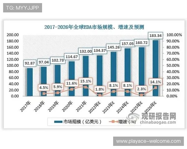 2024年全球游戏公司营业额排名分析及行业发展趋势预测 2024年全球游戏公司营业额排名分析及行业发展趋势预测